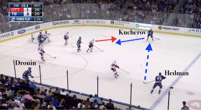 kucherov-review-6.jpg